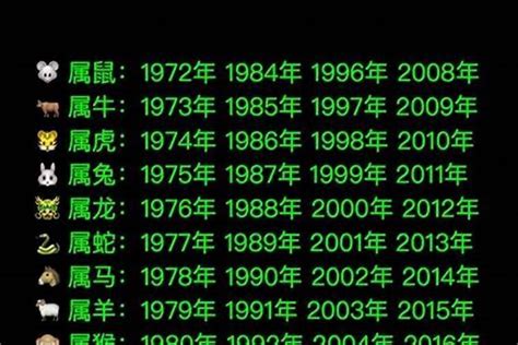 1970年生肖幾歲|1970年是什麼生肖？70年生人命運如何？五行屬釵釧。